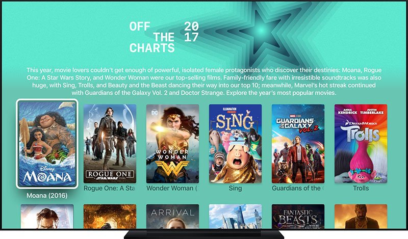 Movies-Best-of-2017-Apple-TV