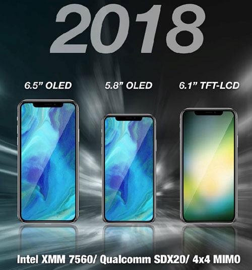 iphone-2018-models