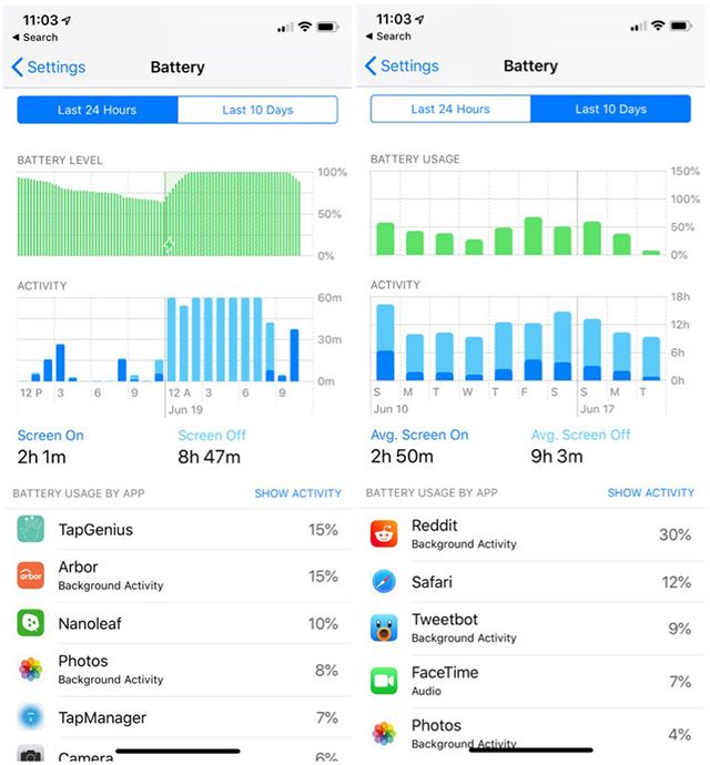 Có gì mới trong iOS 12 beta 2: Cập nhật thời gian sử dụng, tinh chỉnh mức sử dụng pin,…