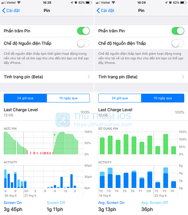 Cách xem thống kê mức sử dụng pin chi tiết trên iOS 12