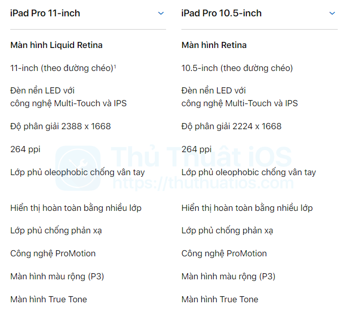 Sự khác biệt giữa iPad Pro 11-inch với iPad Pro 10.5-inch là gì?